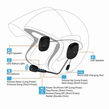 2021 Hot 50% Dropshipping!! T2 Bezdrôtové Bluetooth-kompatibilné 5.0 Motocyklové Prilby Headset Stereo Reproduktor, konektor pre Slúchadlá