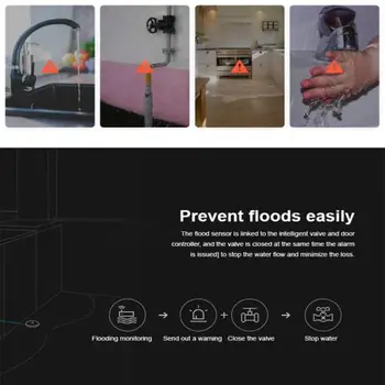 Tuya Senzor Vody Detektor Úniku Pred Povodňami Úniku Vody, Alarm Podporu Zigbee Bránou Smart Home Povodne Snímač Vzdialený Monitoring