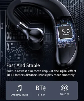 5.0 Bluetooth Slúchadlá slúchadlá, Handsfree Strmeň Bezdrôtový Headset Business Športové Slúchadlá S Mikrofónom Pre Xiao Iphone 12