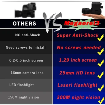 Všetky Nové Megaorei 3 Nočné Videnie Rozsah HD720P Monokulárne Lov Fotoaparát Digitálny Video Rekordér s 850nm IR Laser Baterka