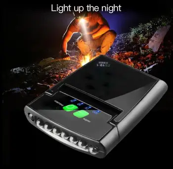 Nastaviteľné Nepremokavé IP6 Svetlometu USB Nabíjateľné Senzor Spp Klobúk Klip Lampa Pochodeň Svetla vstavaná Batéria 6 Led Svetlomet