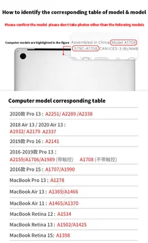 Krém Hard Shell Prípadoch Notebooku Apple MacBook Pro Air13 A1466 A1369 Vzduchu 13 A1932 A2179 A2337 Prípadoch Notebooku 16 A2041 palcový Prípade