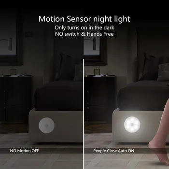 Pohybový Senzor Svetiel LED Nočné Svetlo USB Nabíjateľné Bezdrôtové Indukčné Lampy, Skrine, Kúpeľňa, Schodisko, Nástenné Skrine Vnútorné Osvetlenie