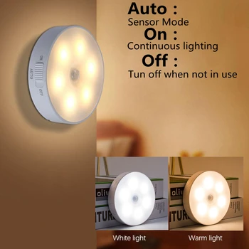 Pohybový Senzor Svetiel LED Nočné Svetlo USB Nabíjateľné Bezdrôtové Indukčné Lampy, Skrine, Kúpeľňa, Schodisko, Nástenné Skrine Vnútorné Osvetlenie