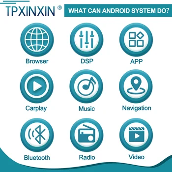 Pre Lexus GX470 2002-2009 /Toyota Prado 120 2004-2009 Android 10 Carplay Rádio Prehrávač Auta GPS Navigácie Vedúci Jednotky autorádia