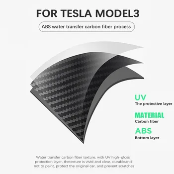 Auto Späť Air Vent Rám Nálepka Pre Tesla Model 3 2019-2021 Zadné odvzdušňovací Kryt ABS Uhlíkových Vlákien Dekoratívne Samolepky Styling
