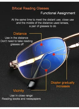 Bifocal Okuliare Na Čítanie Ženy Skladacia Anti Modré Svetlo Okuliare Diopter +1.0 1.5 2.0 2.5 3.0 3.5 4.0 Presbyopic Okuliare