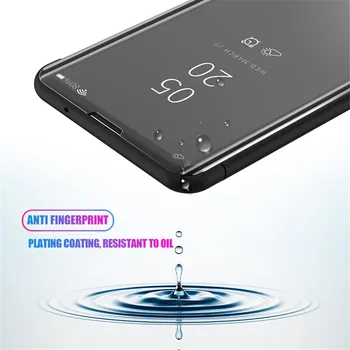 Smart Zrkadla Flip Kožené puzdro Pre Xiao Mi 11 Pro Xiomi Mi11 Lite 5G 11pro funda Na Xiaomi11 Pro 11ultra 11lite coque