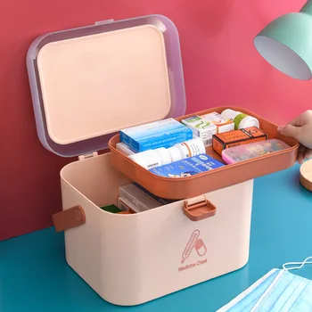 Domácej Starostlivosti Lekárničky Plastové Skladovacie Škatule Obdĺžnik Úložný Box Prenosný A Módne Farby Skladovacie Boxy & Zberných Nádob