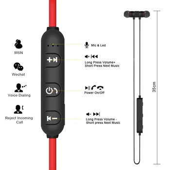 1pcs Módne M9 Magnetické Bluetooth Headset Bezdrôtový In-Ear Redukcia Šumu Slúchadlá S Mikrofónom Potu Dôkaz pre Stereofónne Slúchadlá