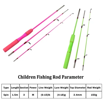 1pc 1,5 m 3 Sekcie Deti Spinning Rybárske Lure Rod Mini Sklenené Vlákna, Prenosné Rybárske Pól Zelená Ružová detský Rybársky Darček