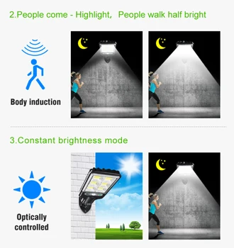 Nový Solárny Snímač Steny Ľahké Nepremokavé Lampa KLASU Slnečné Svetlo PIR Čidlo Vonkajšie Slnečné Wall Street Záhradu, Nádvorie Svetlo