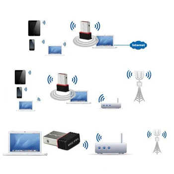WiFi Adaptér 150M USB Mini Prenosných Bezdrôtových Malé sieťovou Kartou Počítača Wifi Prijíma A Vysiela Adaptér pre Notebooky Tablety