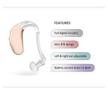 Sluchadla Ťažkú Stratu Mini Zariadenie Vysoký Výkon Zosilňovač Zvuku Enhancer Digitálne BTE Starších Ušné Starostlivosť Sluchu Zosilňovač DropShip