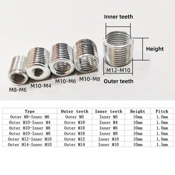 5 ks/10pcs interné a externé zuby Splitter adaptér skrutka M10 M12 M6 M8 drôt otvorenie konverzie skrutka M10*1 vonkajší zuby