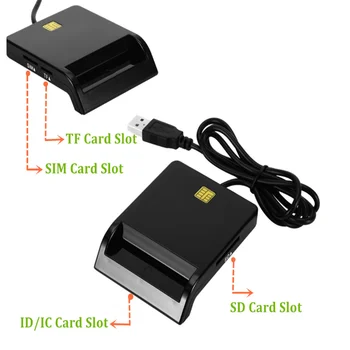 TQQLSS Smart Card Reader Pre Bankové Karty IC/ID EMV SD TF MMC USB SIM Karty, Čítačky pre Windows 7 8 10 Linux OS