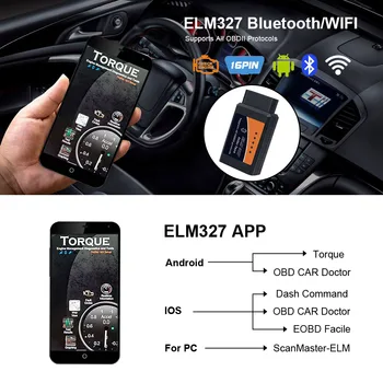 Reálne ELM 327 Wifi 1.5 PIC18F25K80 OBDII Code Reader Elm327 Wi-Fi Hardvéru V1.5 Obd2 Diagnostický Scanner Pre Ios Android Pc