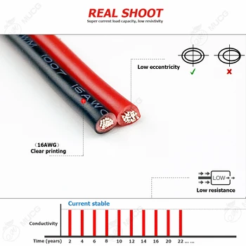 UL2468 Ploché stuha 2 pin kábel červený balíku biela fio de led medený drôt 12v ľahké Zapojenie Vodičov 22 24 26 awg 26awg 24awg 22awg awge