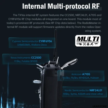 RadioMaster TX16S Hall Senzor Gimbals 2.4 G 16CH Multi-protokol RF Systém OpenTX Vysielač S TBS Micro TX V2 pre RC Drone